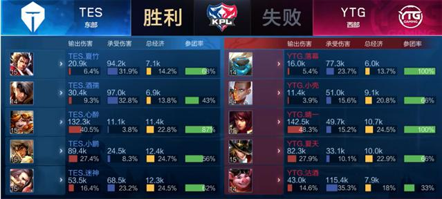 上帮助我的 上帮助我的